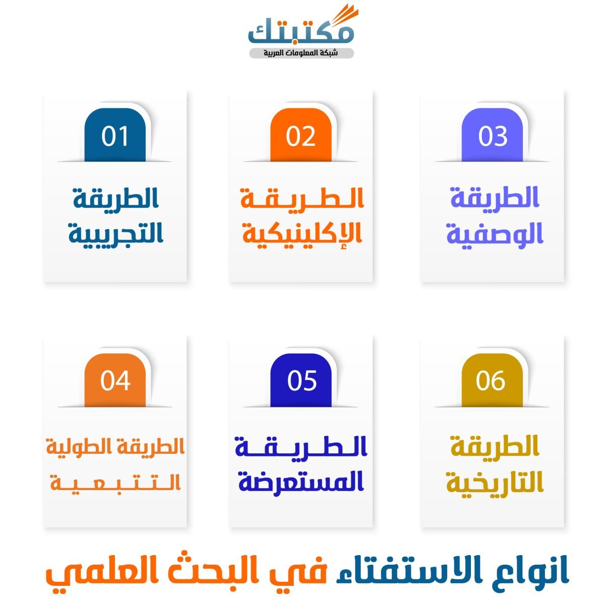 انواع الاستفتاء في البحث العلمي